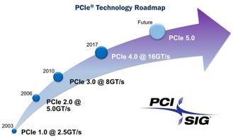 英特爾CPU一家獨大時代落幕，AMD成功搶灘數(shù)據(jù)處理服務(wù)市場