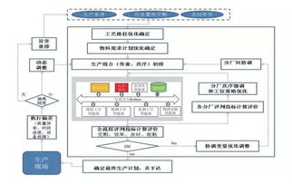 2019鄭州工博會探秘 數據驅動的標桿智能工廠如何煉成